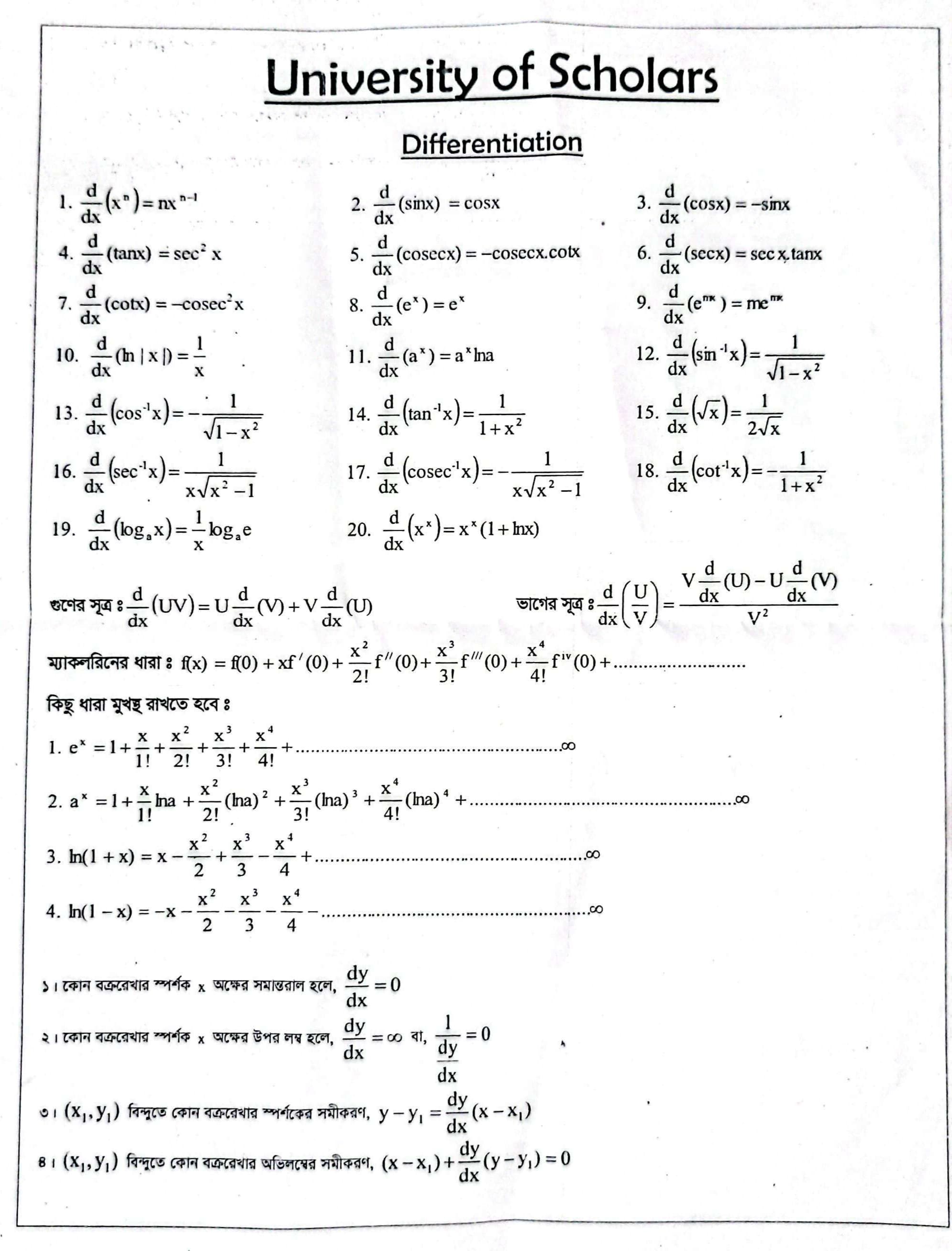 Differentiation Formulas
