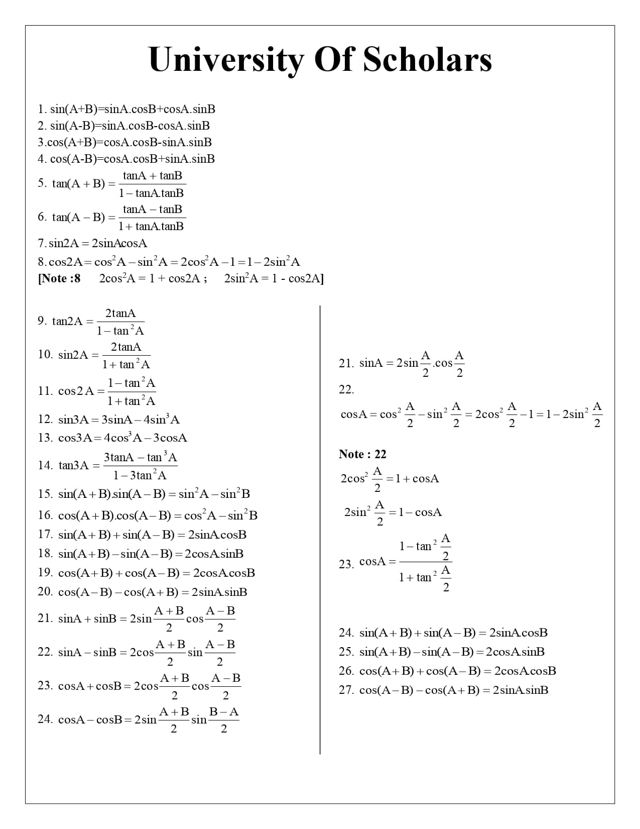 Trigonometry Formulas