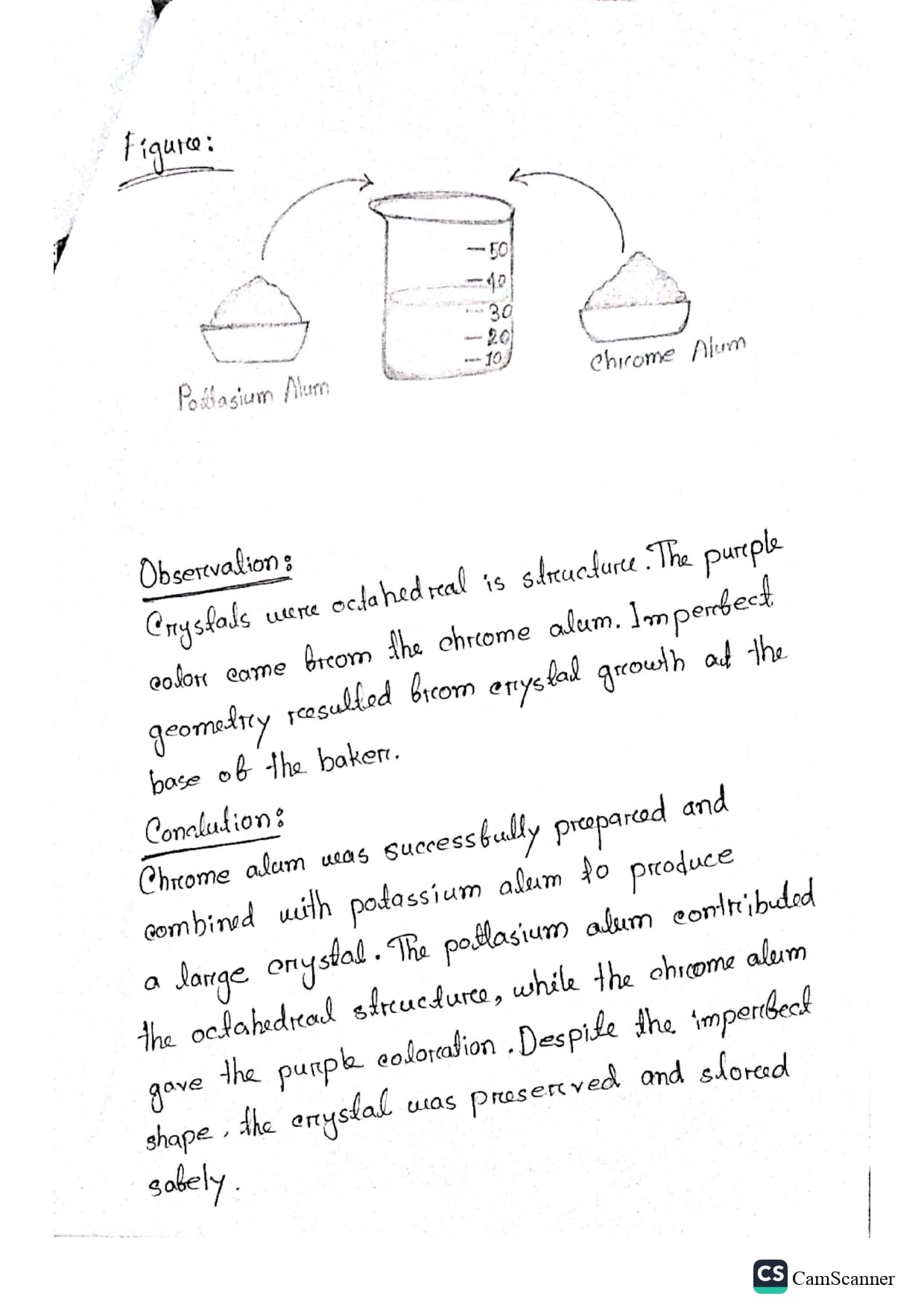 Lab Page 12 - Experiment 4 continued